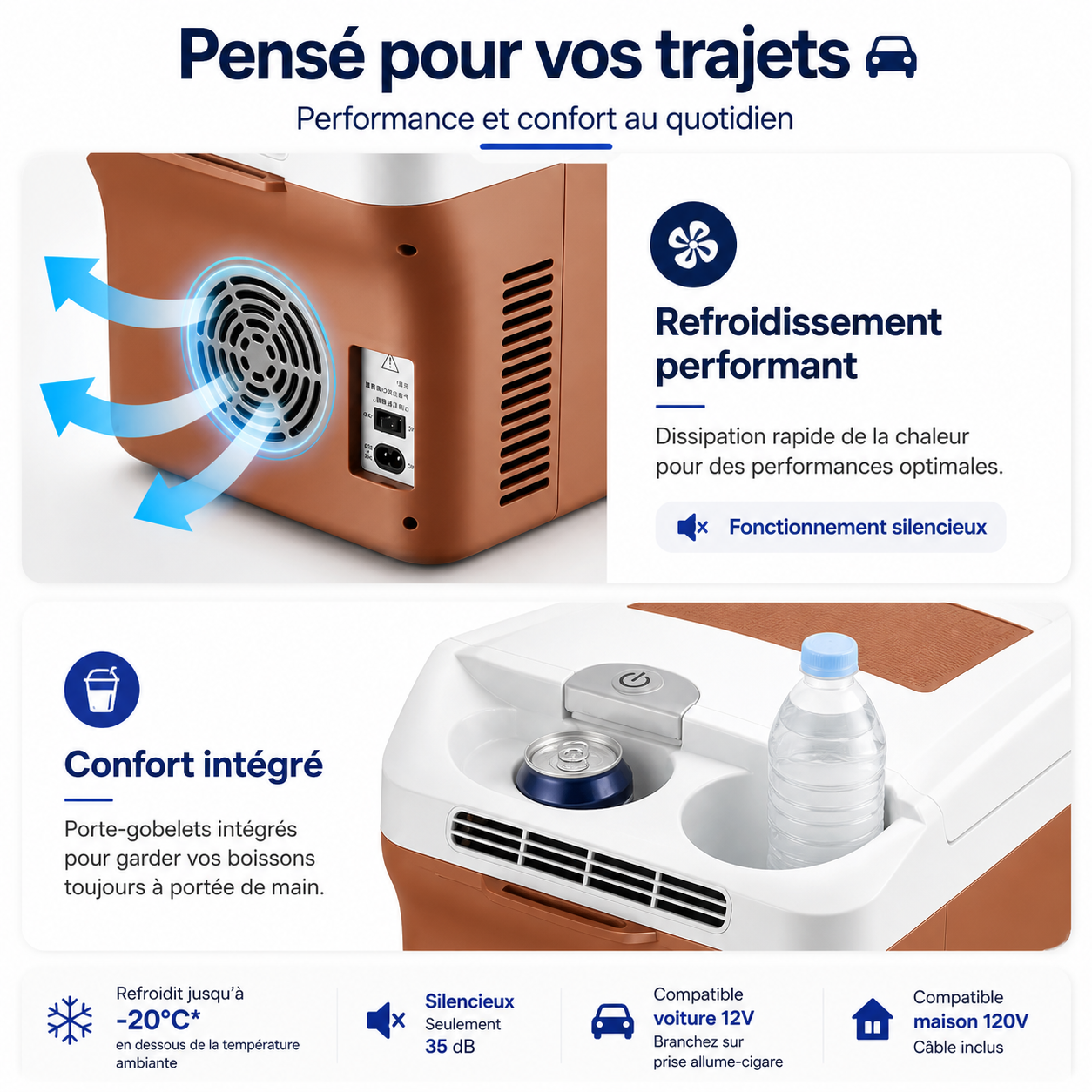 PolarRide M20P – Glacière Électrique Portable 15L 12V/120V, Chaud & Froid, Mini Frigo pour Voiture, Camping et Maison