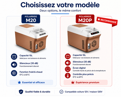 PolarRide M20P – Glacière Électrique Portable 15L 12V/120V, Chaud & Froid, Mini Frigo pour Voiture, Camping et Maison