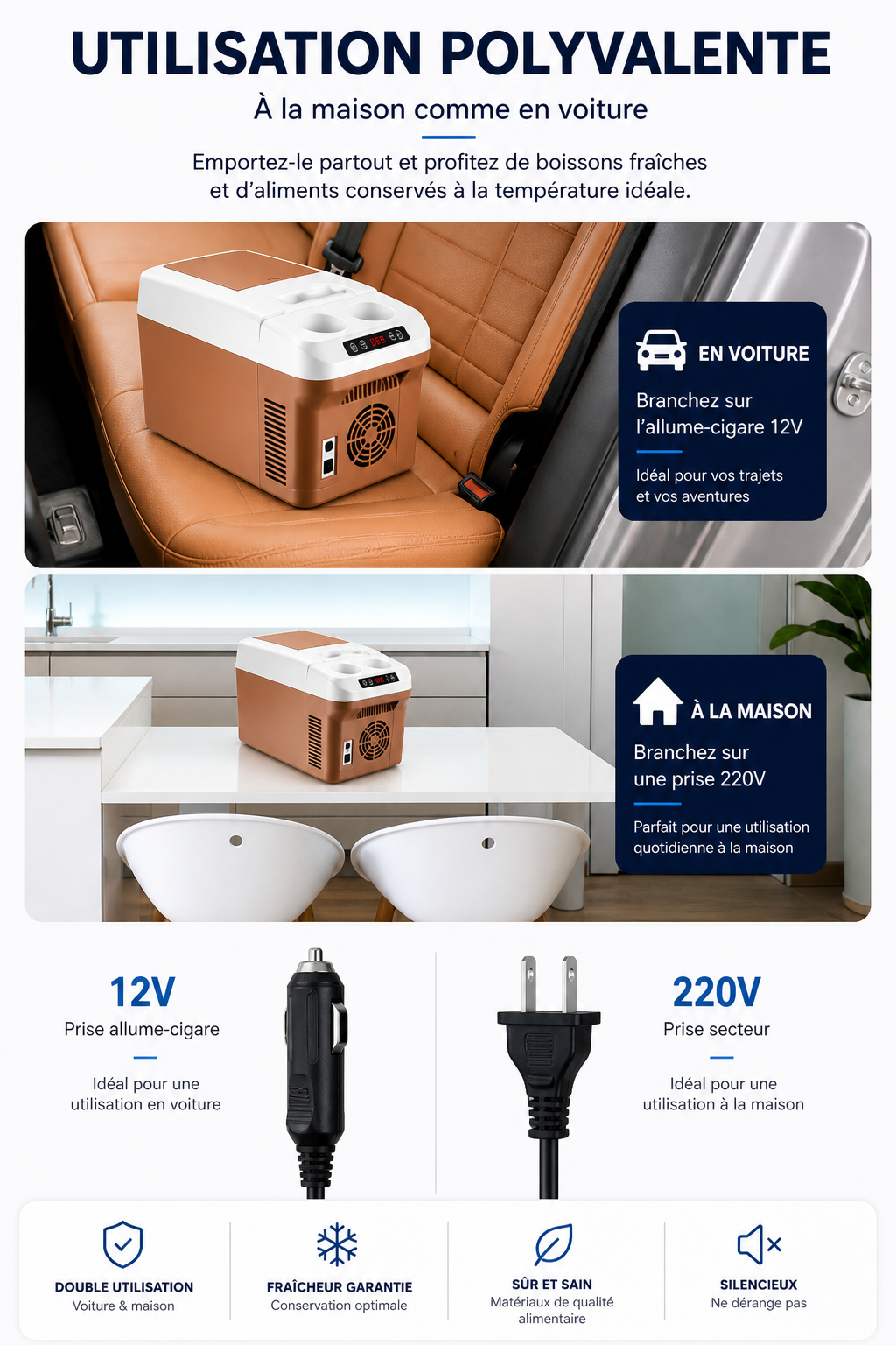 PolarRide M20P – Glacière Électrique Portable 15L 12V/120V, Chaud & Froid, Mini Frigo pour Voiture, Camping et Maison