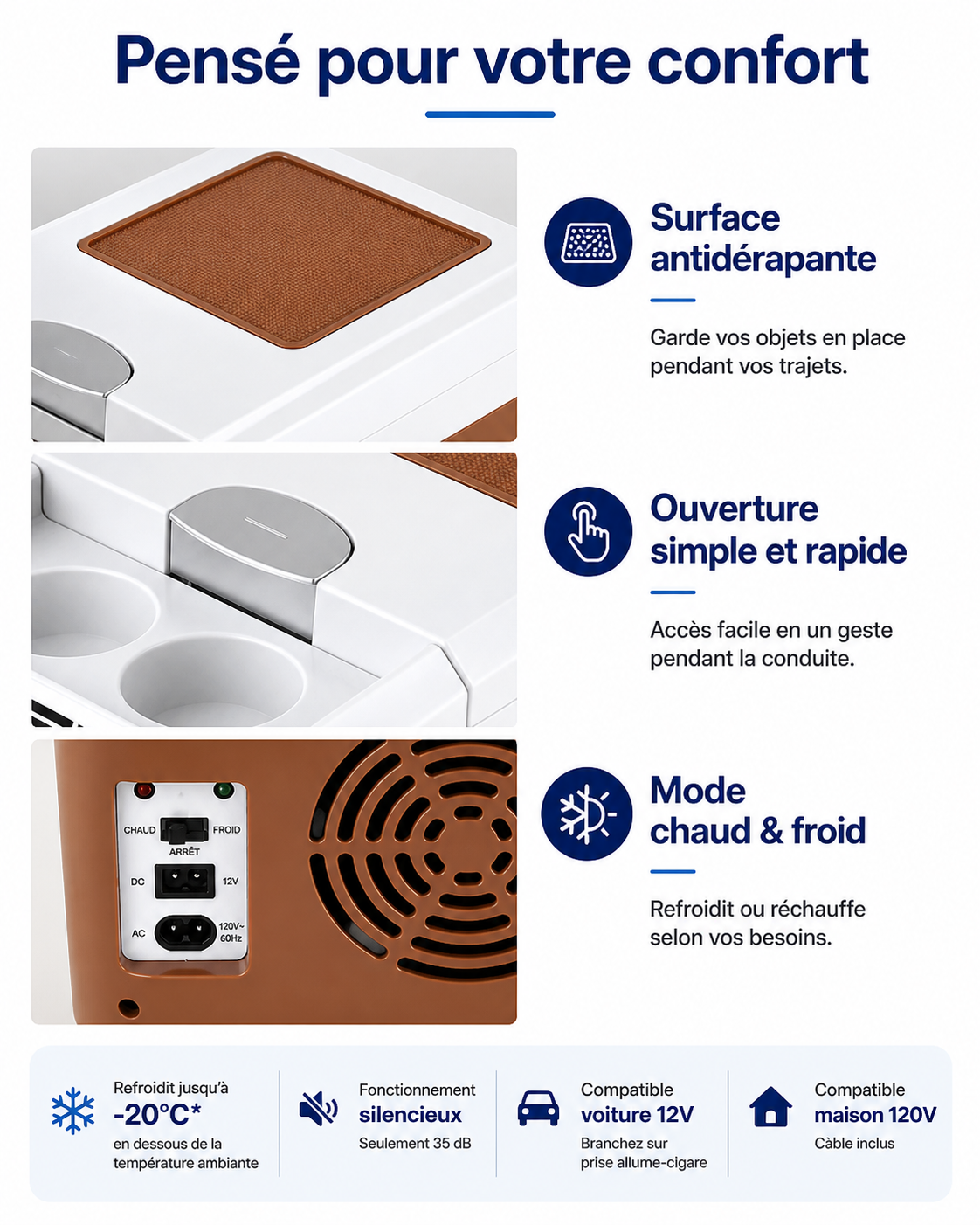 PolarRide M20P – Glacière Électrique Portable 15L 12V/120V, Chaud & Froid, Mini Frigo pour Voiture, Camping et Maison